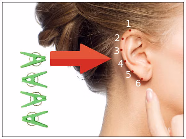 Meo bam huyet vanh tai nhieu cuc tot voi suc khoe