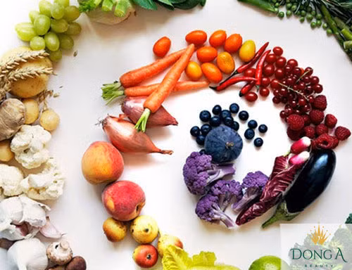 Những siêu chất chống lão hóa này cũng có những lợi ích khác gồm có: giảm đau khớp, tránh mất cơ, cải thiện thị lực, giúp giảm xơ cứng bì, chắc khỏe xương, tăng sức khỏe tim mạch, làm mềm mại da, giúp tăng cường thể lực, cải thiện chức năng miễn dịch và tăng mức năng lượng.