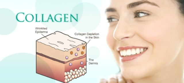 Theo một nghiên cứu được đăng tải mới đây, thực phẩm chức năng có chứa collagen giúp tăng lớp biểu bì da và tăng cường độ ẩm da ở phụ nữ. Một nghiên cứu khác chỉ ra collagen có thể giúp xoa dịu cơn đau khớp và giảm được các triệu chứng của viêm khớp.
