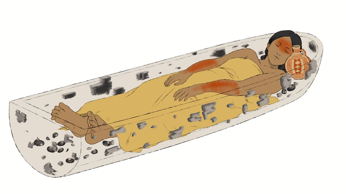 Đồng thời kết quả nghiên cứu mới công bố bác bỏ ý kiến cho rằng cách thức mai táng này chỉ được sử dụng sau khi Nam Mỹ trở thành thuộc địa của Tây Ban Nha như suy nghĩ trước đây.