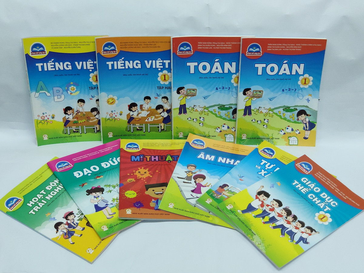 Thanh tra việc biên soạn, phát hành sách giáo khoa Thanh tra viec bien soan, phat hanh sach giao khoa