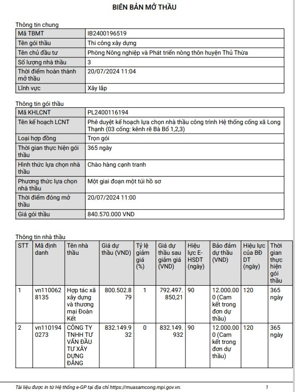 Long An: HTX Doan Ket co trung goi thau tai xa Long Thanh?