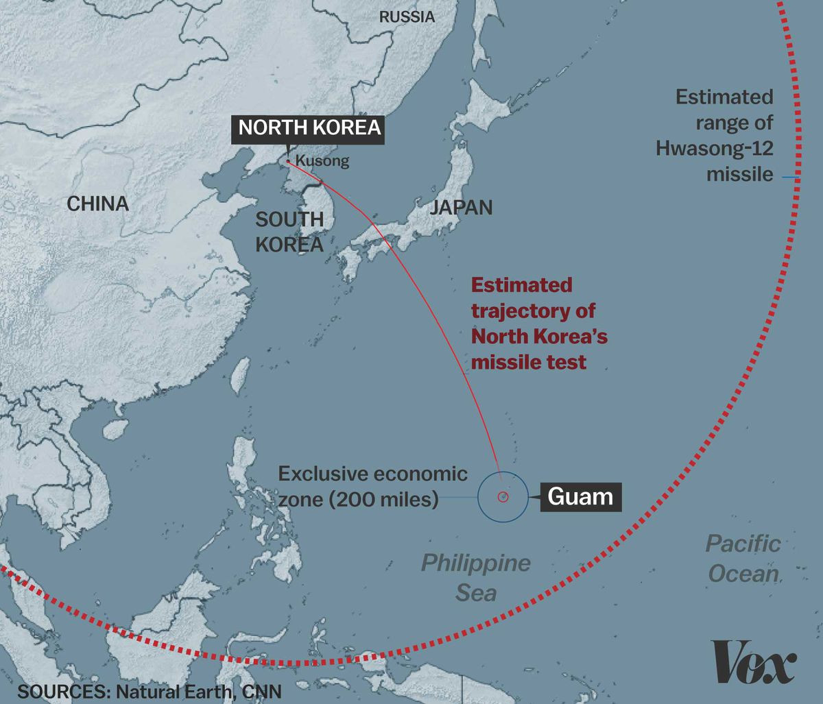 Tên lửa Hwasong-12 có tầm bắn ước tính 4.500 km và được mệnh danh là “Sát thủ đảo Guam” tương tự như tên lửa đạn đạo DF-26 của Trung Quốc. Mục đích đe dọa các căn cứ của Mỹ ở Tây Thái Bình Dương như căn cứ Không quân Andersen và Căn cứ Hải quân Guam.
