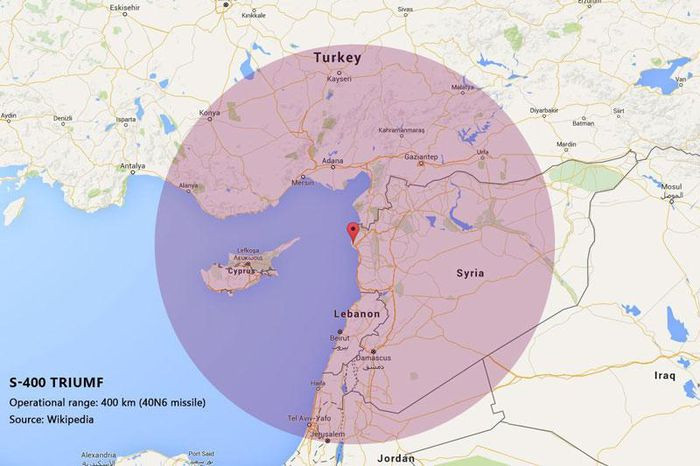 S-400 có thể hạ mục tiêu như máy bay ở độ cao 27 km cũng như các mục tiêu bay thấp cách mặt đất chỉ 5 đến10 m, đây là điều mà không 1 hệ thống tên lửa phòng không cùng thời của bất cứ quốc gia nào có thể thực hiện được.