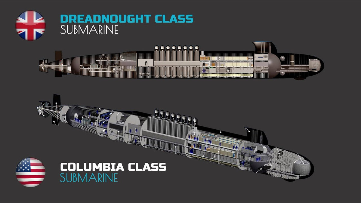 Mặc dù hệ thống truyền động turbo-điện đã được sử dụng trên các tàu ngầm hạt nhân trước đây, nhưng lớp Dreadnought (cùng với lớp Columbia của Hải quân Mỹ) sẽ là lần đầu tiên được sử dụng trên các tàu sản xuất hàng loạt.