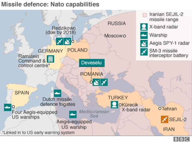 Có bốn điều kiện cụ thể để Nga sử dụng vũ khí hạt nhân: đầu tiên là nhận được những thông tin đáng tin cậy về các cuộc tấn công bằng tên lửa đạn đạo vào lãnh thổ của Nga và các đồng minh. Tiếp theo là đối thủ sử dụng vũ khí hạt nhân hoặc các loại vũ khí hủy diệt hàng loạt khác để tấn công lãnh thổ của Nga và đồng minh.