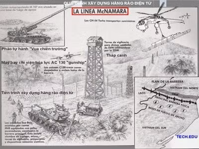 Công trình hoành tráng này đã tiêu tốn 2 tỉ USD (tương đương khoảng 15.760.000.000 USD theo giá đồng USD năm 2021) dù trước khi khởi công, McNamara chỉ ước tính tốn kém khoảng 1 tỷ USD.