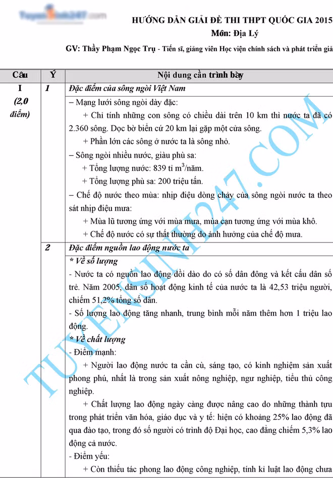 Đề thi môn Địa THPT quốc gia 2015 bàn đến tài nguyên biển đảo - Hình 2 De thi mon Dia THPT quoc gia 2015 ban den tai nguyen bien dao-Hinh-2