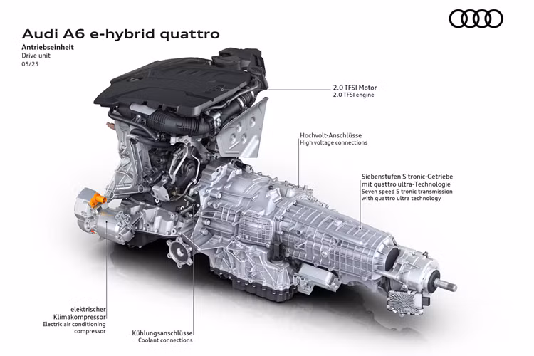 Hiệu suất thu hồi năng lượng (phanh tái sinh) cũng được cải thiện. Người lái có thể điều chỉnh mức thu hồi năng lượng ở chế độ lái điện (EV mode) qua 3 cấp độ bằng lẫy trên vô-lăng. Hệ thống tự động tối ưu hóa việc sử dụng pin dựa trên dữ liệu định tuyến từ hệ thống dẫn đường, cho phép thu hồi năng lượng ngay cả khi không kích hoạt dẫn đường chủ động. 