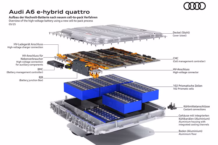 Người lái có thể tùy chỉnh mức pin mong muốn thông qua thanh trượt kỹ thuật số, bên cạnh chế độ hybrid tự động. Kết hợp với hệ dẫn động Quattro Ultra và hệ thống lái 4 bánh tiêu chuẩn, hộp số ly hợp kép điện khí hóa mang lại trải nghiệm lái năng động: tăng độ linh hoạt ở tốc độ thấp và ổn định hơn ở tốc độ cao.