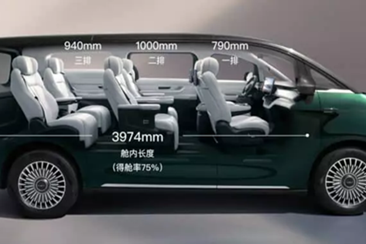 Ngoài ra, còn có màn hình tựa đầu 12,8 inch phía sau ghế trước với âm thanh Bluetooth độc lập) và màn hình tựa tay cảm ứng đa chức năng 5,98 inch ở hàng ghế thứ hai.