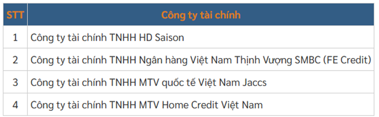 Honda Winner X tai Viet Nam duoc uu dai manh 