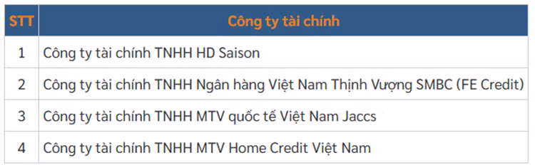 Honda Winner X tai Viet Nam duoc uu dai manh 