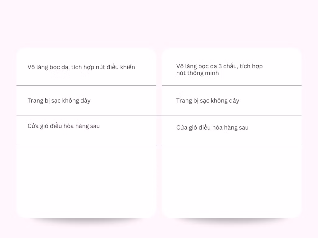 Jeacoo J7 PHEV va BYD Sealion 6 - xe 