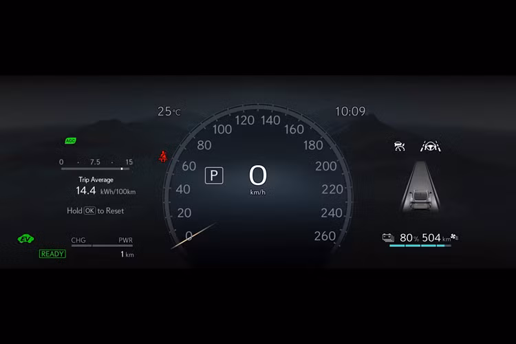 Chức năng Sensory Concierge giúp thay đổi màu sắc đèn viền nội thất, điều hòa, âm nhạc, điều hòa... giúp người sử dụng thư giãn với các chủ đề Inspire, Radiance và Revitalize. Tích hợp vào hệ thống điều hòa là chức năng tạo mùi hương Tenko, Keifu, Seiyo, Hanya và Shinmei.