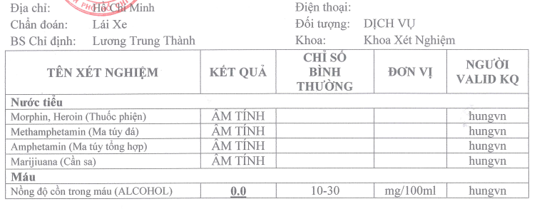 Giấy khám sức khỏe lái xe của Bệnh viện Nguyễn Tri Phương bị làm giả - Hình 2 Giay kham suc khoe lai xe cua Benh vien Nguyen Tri Phuong bi lam gia-Hinh-2
