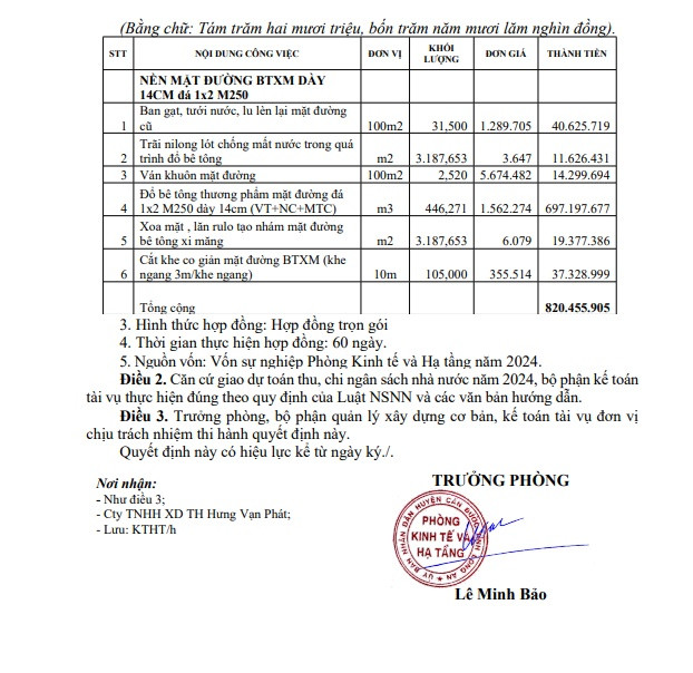 Long An: Năng lực nhà thầu Hưng Vạn Phát trúng 31/33 gói thầu - Hình 2 Long An: Nang luc nha thau Hung Van Phat trung 31/33 goi thau-Hinh-2