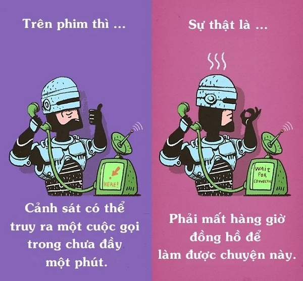 Cảnh sát trên phim có thể dò ra vị trí của tội phạm trong khoảng thời gian cực ngắn.