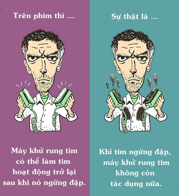 Hóa ra máy khử rung tim không thần thánh như trên phim.