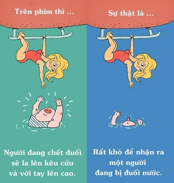 Sự thật là ngoài đời, nạn nhân rất khó để kêu la vùng vẫy khi bị đuối nước.