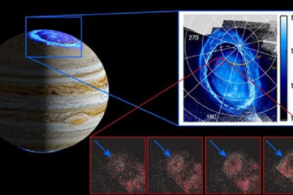 Các nhà khoa học đã kết hợp quan sát cận cảnh về môi trường sao Mộc từ vệ tinh Juno của NASA cùng các phép đo tia X từ đài quan sát XMM-Newton của Cơ quan Vũ trụ Châu Âu.