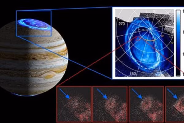Các nhà khoa học đã kết hợp quan sát cận cảnh về môi trường sao Mộc từ vệ tinh Juno của NASA cùng các phép đo tia X từ đài quan sát XMM-Newton của Cơ quan Vũ trụ Châu Âu.