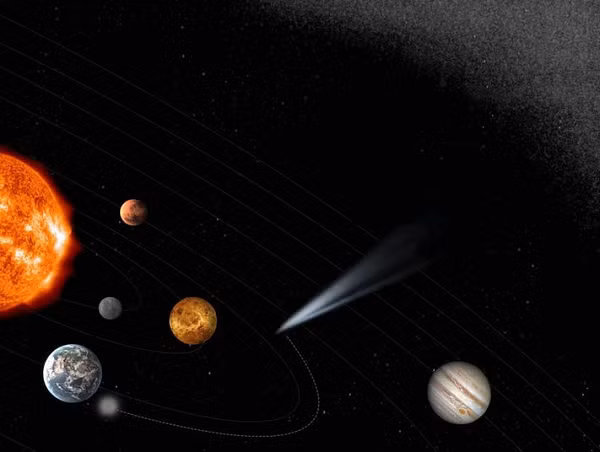 Sở dĩ chúng có tên là sao chổi vì thường có hình thù kỳ dị, đầu nhọn, đuôi to giống một chiếc chổi quét nhà. Các nhà khoa học đã mô tả nó giống như “một quả bóng tuyết bẩn” vì nó chứa carbonic, metan, nước đóng băng lẫn với bụi và các khoáng chất.