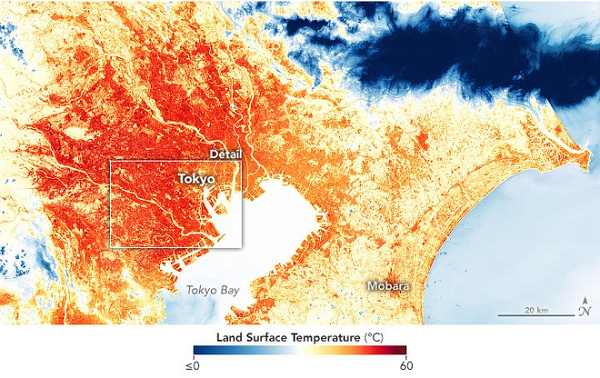 Theo cơ quan Cơ quan Hàng không Vũ trụ Mỹ, Tokyo đang trải qua đảo nhiệt đô thị (urban heat island) và có thể khiến Olympic Tokyo 2020 có thể là kỳ Thế vận hội nóng nhất lịch sử.