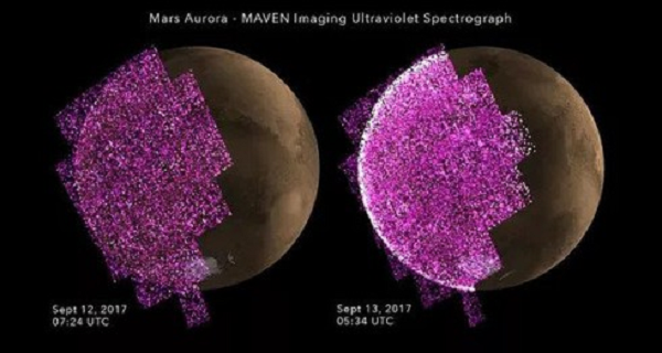 Sự mất mát từ trường này cũng liên quan đến mất mát khí quyển, và có thể liên đới đến việc sự sống bị tuyệt chủng ở hành tinh Đỏ.