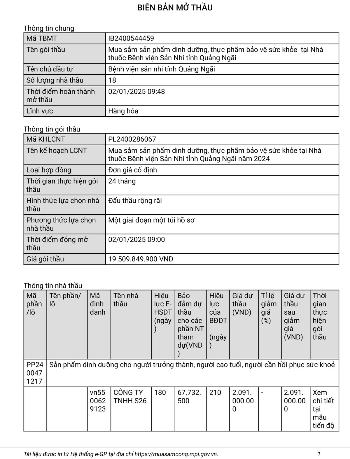 14 Cty trung goi thau dinh duong 17 ty cua BV San Nhi Quang Ngai-Hinh-2