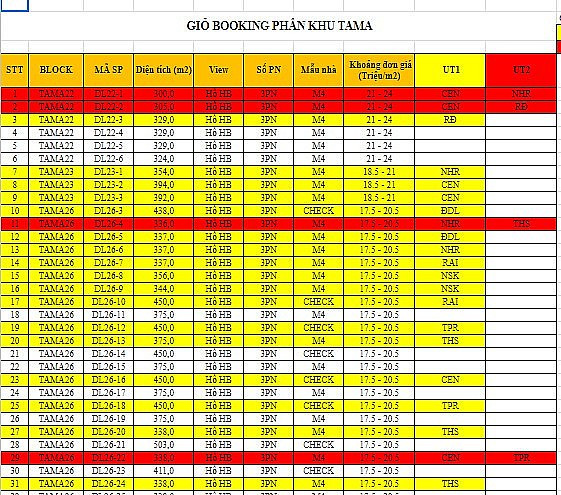 Du an Takara Hoa Binh Resort bi So Xay dung “tuyt coi” van ngang nhien tai pham?-Hinh-4