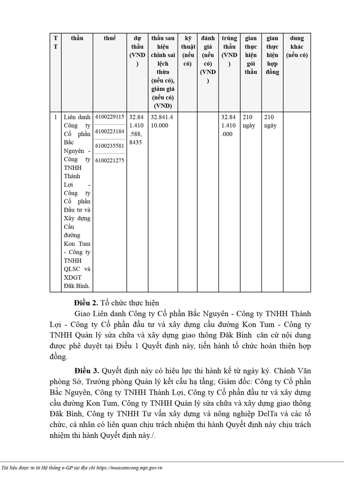 Kon Tum: Cong ty Bac Nguyen trung thau nang cap duong gan 4 ty-Hinh-3