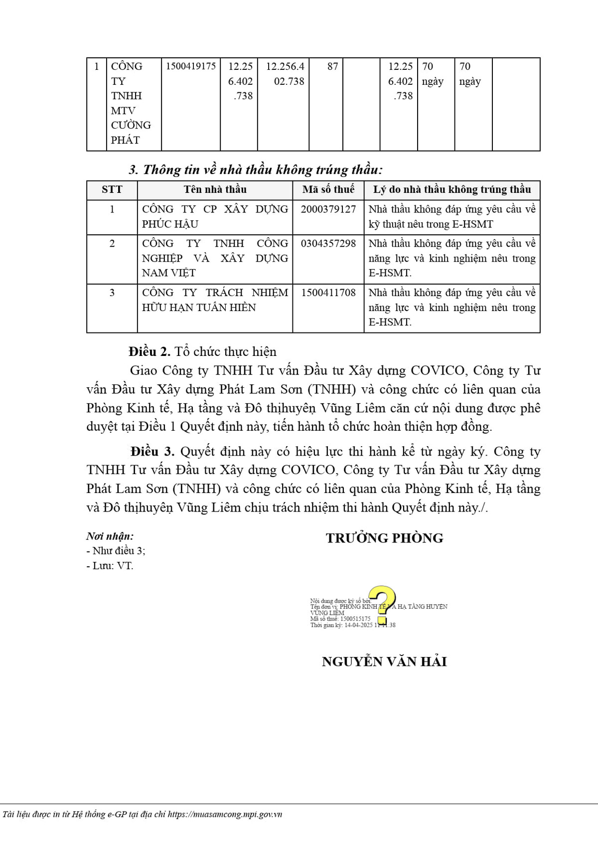 Vinh Long: Nang luc nha thau trung goi nang cap duong huyen 69 hon 12 ty