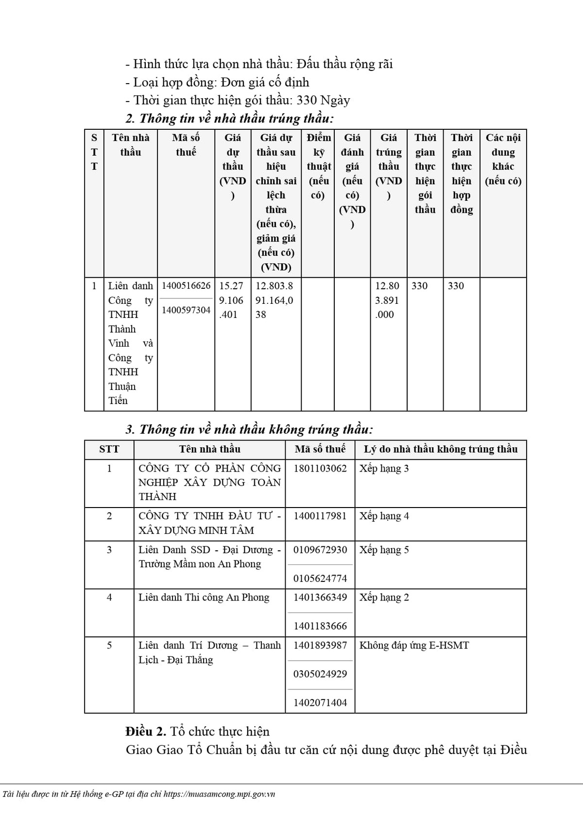 Dong Thap: Lien danh 2 thanh vien trung goi thau xay Truong Mam non An Phong-Hinh-2