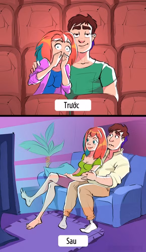 Su khac biet phat hoang giua truoc va sau khi ket hon-Hinh-7