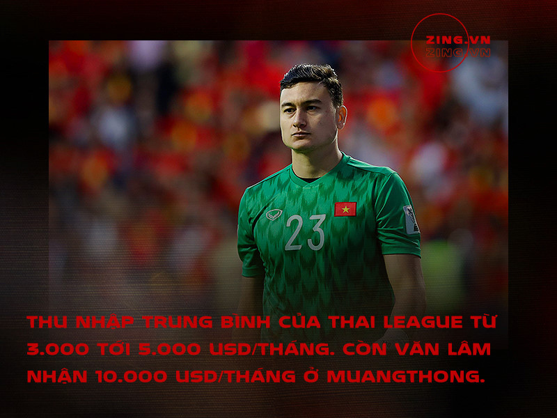 Van Lam xuat ngoai va giac mo bong da Viet tien ra the gioi-Hinh-5