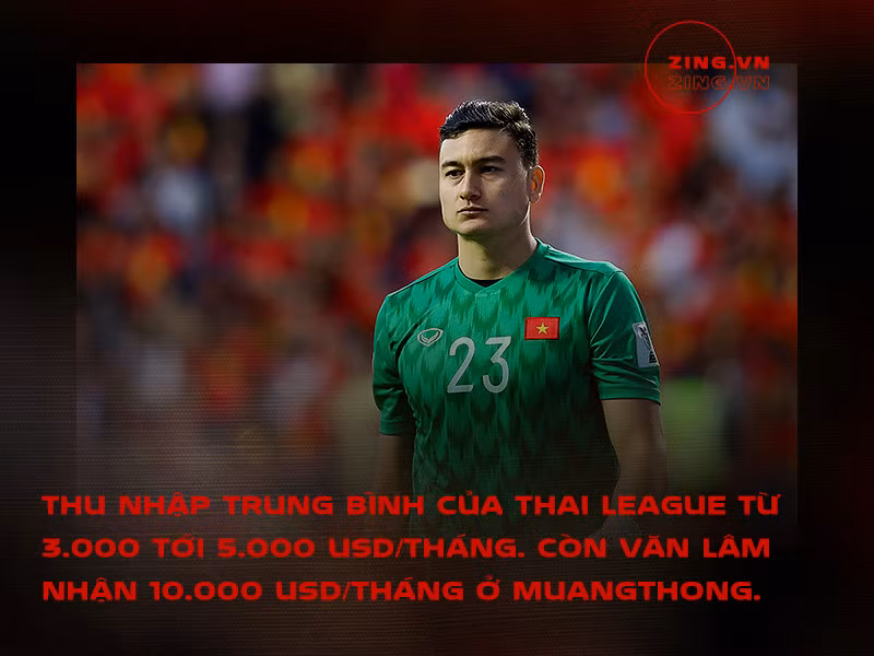 Van Lam xuat ngoai va giac mo bong da Viet tien ra the gioi-Hinh-5