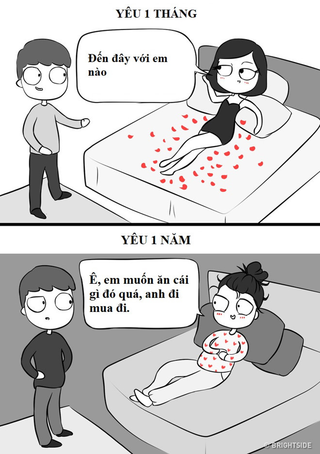 Nhiều lúc chàng sẽ bị "chóng mặt" trước sự thay đổi của các nàng. Song bạn cũng nên nhớ con gái chỉ thể hiện bản chất thật của mình trước người con trai cô ấy yêu thương và tin tưởng.