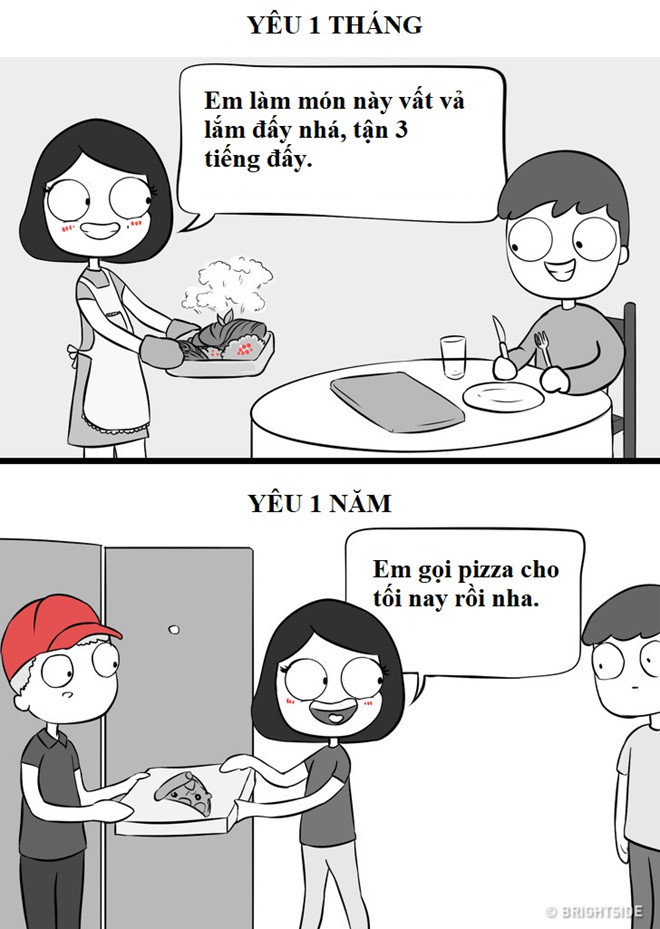 Lúc mới yêu, các cô nàng hay thích tự tay nấu ăn cho người ấy, nhưng khi đã bên nhau thì chẳng còn phải giữ kẽ gì nữa.