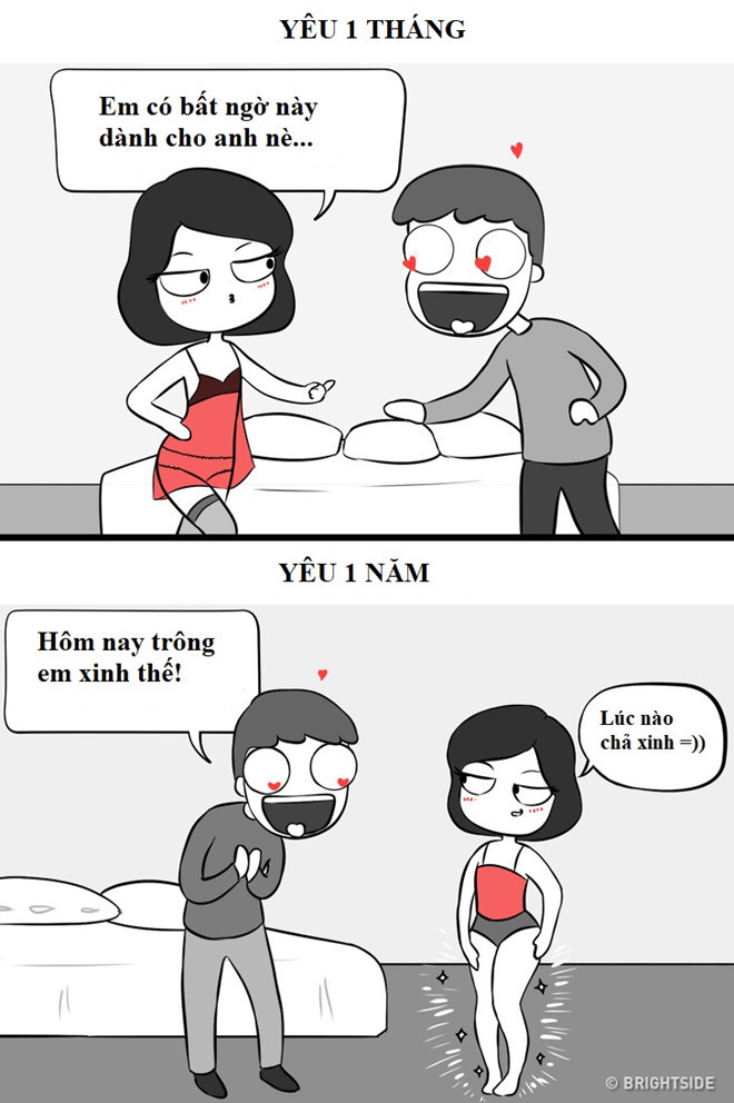 Dù yêu nhau bao lâu, bạn vẫn là cô gái quyến rũ nhất trong mắt người ấy.