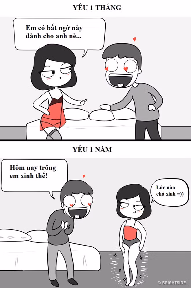 Dù yêu nhau bao lâu, bạn vẫn là cô gái quyến rũ nhất trong mắt người ấy.