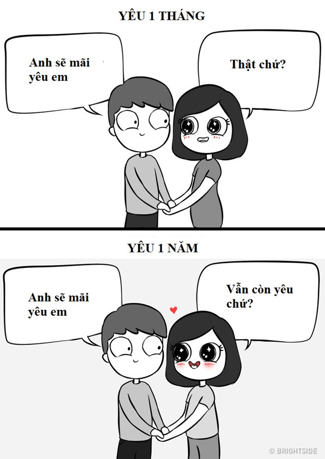 Không còn sự bất ngờ lúc mới nghe chàng tỏ tình, nhưng con gái nào cũng thấy ấm áp và cảm động khi nghe chàng thổ lộ.