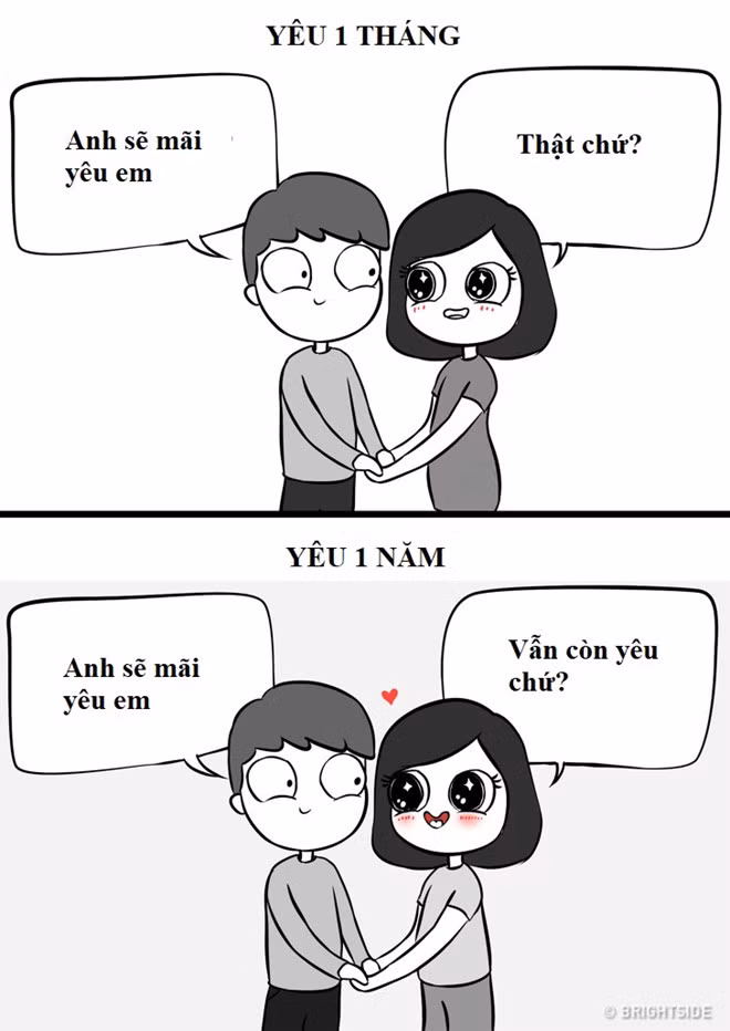 Không còn sự bất ngờ lúc mới nghe chàng tỏ tình, nhưng con gái nào cũng thấy ấm áp và cảm động khi nghe chàng thổ lộ.