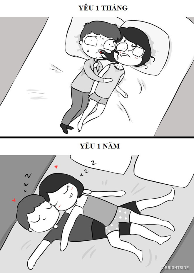 Thời gian đầu, các đôi thường thấy khó khăn trong việc ngủ chung. Nhưng sau một thời gian, mọi chuyện đều được giải quyết ổn thỏa.