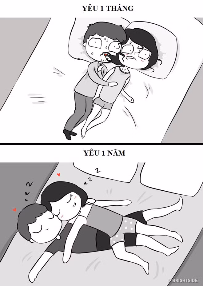 Thời gian đầu, các đôi thường thấy khó khăn trong việc ngủ chung. Nhưng sau một thời gian, mọi chuyện đều được giải quyết ổn thỏa.