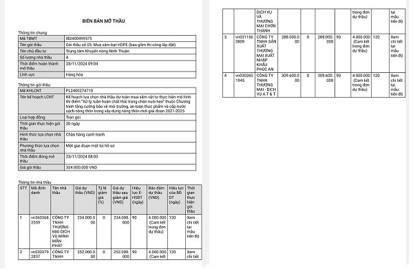 Cuộc đua giành gói mua bạt HDPE 1,5 tỷ tại Ban DVCI Nha Trang - Hình 2 Cuoc dua gianh goi mua bat HDPE 1,5 ty tai Ban DVCI Nha Trang-Hinh-2