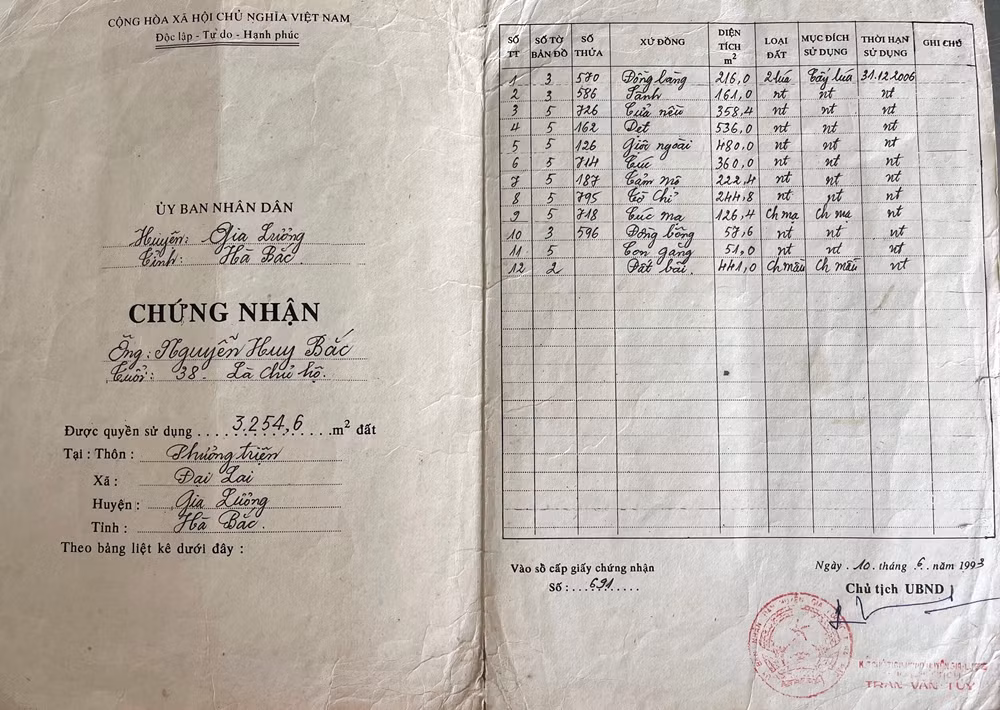 Bac Ninh: Dan to Cong ty Tran Son “ho bien” dat nong nghiep thanh dat o-Hinh-3