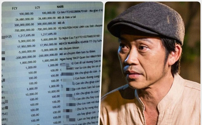 Không riêng gì bà Phương Hằng, Nhâm Hoàng Khang còn tìm ra bằng chứng cho thấy nghệ sĩ Hoài Linh chưa giải ngân tiền từ thiện.