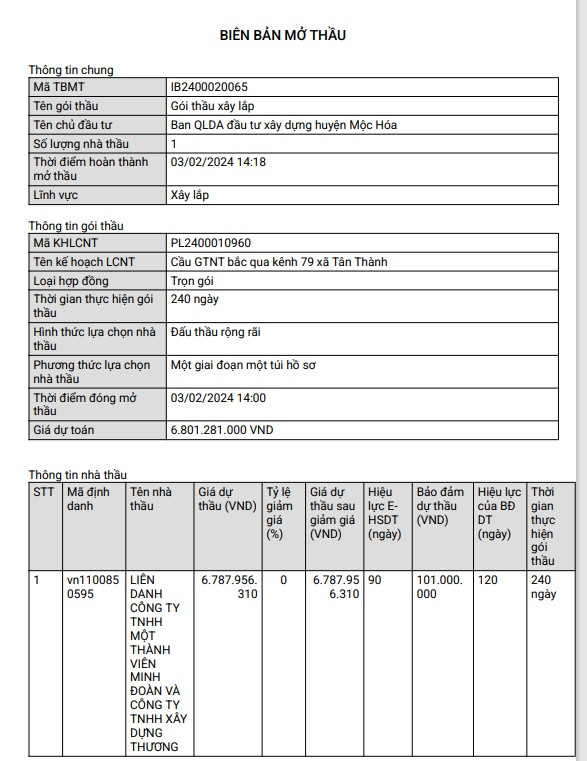 Gói thầu xây lắp hơn 6,7 tỷ đồng tại Mộc Hóa ít cạnh tranh Goi thau xay lap hon 6,7 ty dong tai Moc Hoa it canh tranh