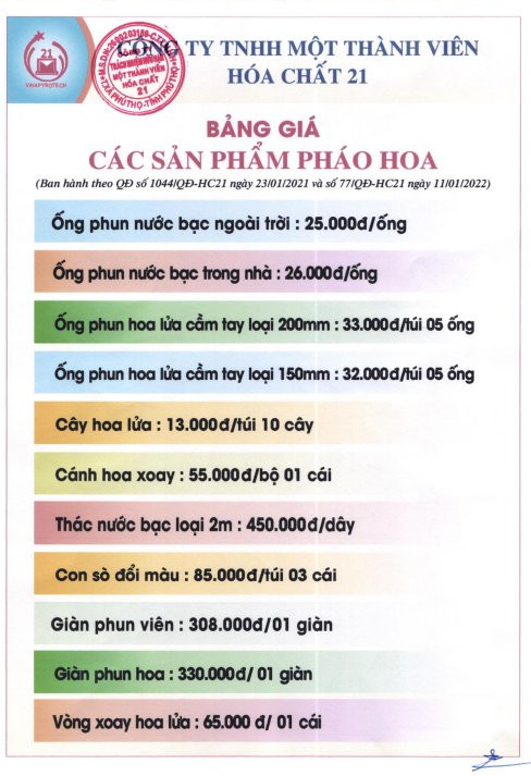 Ngay Tet nguoi dan duoc dot phao gi?-Hinh-3